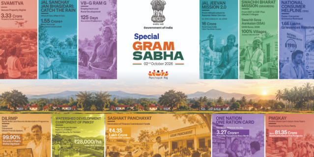 ग्राम सभा में सरकारी योजनाओं और विकास कार्यों पर चर्चा